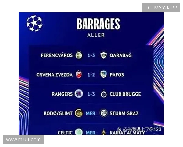 土超欧冠联赛（土超欧冠资格）sports